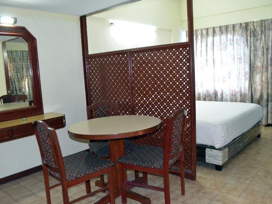 Hotel Anchor 2*